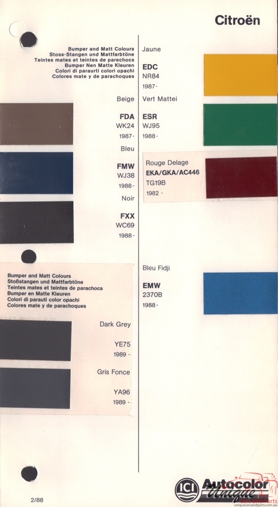 1982 - 1995 Citroen Paint Charts Autocolor